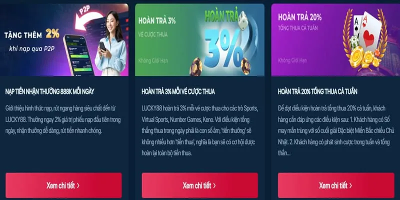 Phân tích ưu đãi độc quyền gk88 khuyến mãi