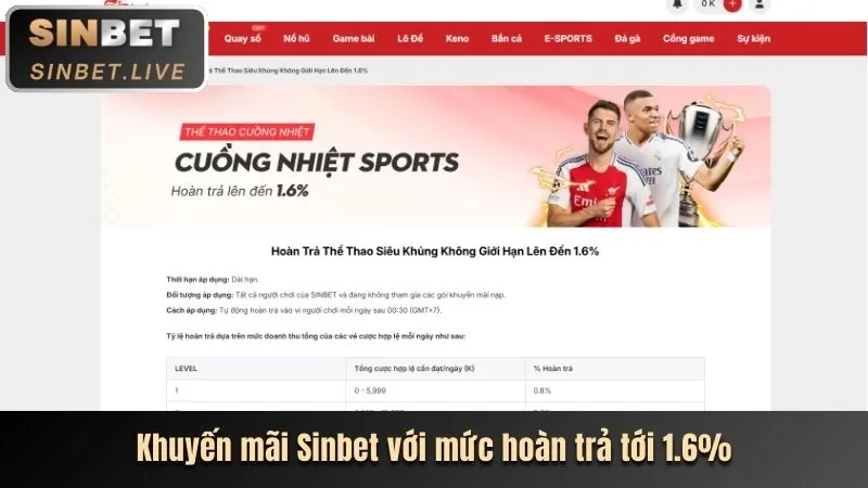 Khuyến Mãi Thể Thao